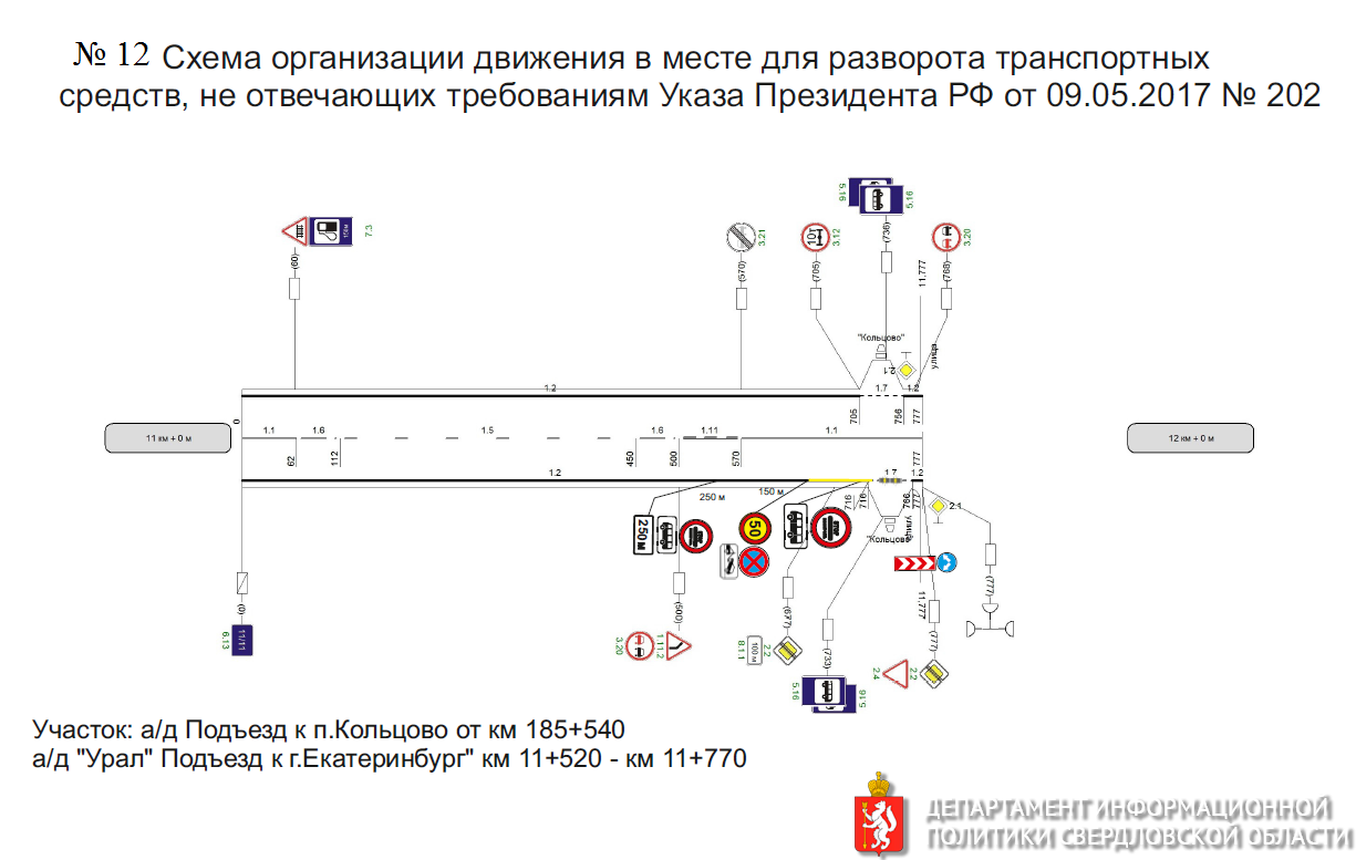 На въездах в Екатеринбург установили новые дорожные знаки и пункты досмотра  автобусов - «Уральский рабочий»